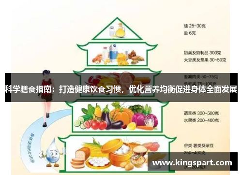 科学膳食指南：打造健康饮食习惯，优化营养均衡促进身体全面发展