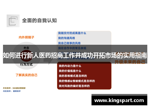 如何进行新人医药招商工作并成功开拓市场的实用指南 如何进行新人医药招商工作并成功开拓市场的实用指南